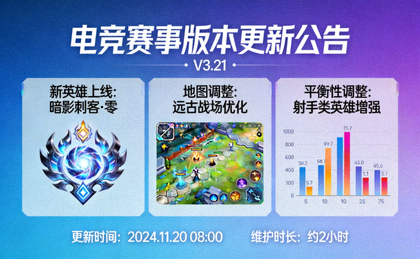电竞赛事版本更新公告画面截图